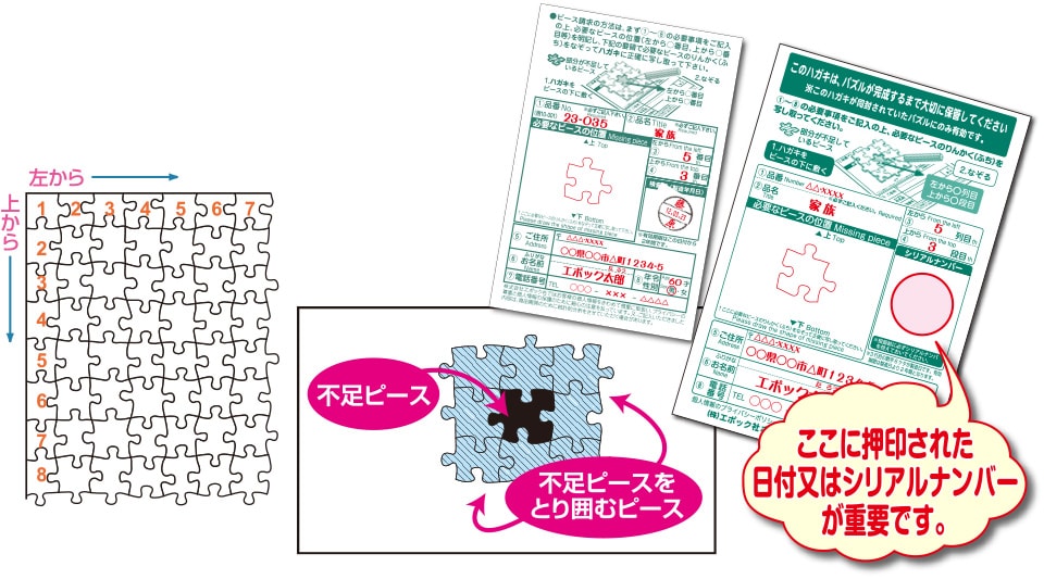 ジグソーパズルのピースの紛失 ピース不足 そんな場合も大丈夫 エポック社